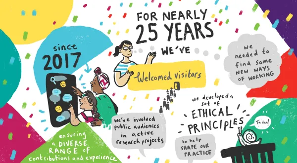 An illustration for ethical principles by We The Curious 